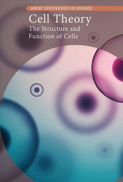 Cell Theory