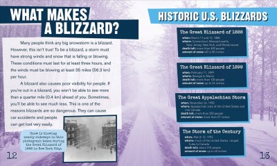 Blasted by Blizzards