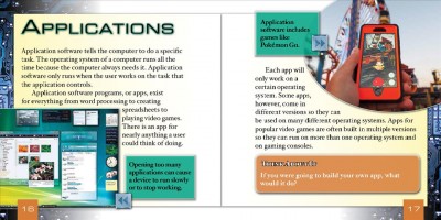 What Are Hardware and Software?