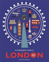 Infographic guide to london