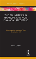 Boundaries of financial and non-financial reporting