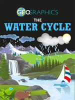 Water cycle