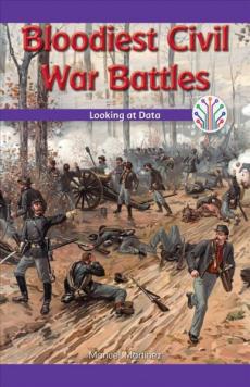 Bloodiest Civil War Battles