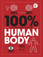100% get the whole picture: human body