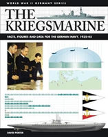 Kriegsmarine