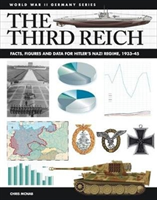 Third reich