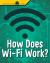 How does wi-fi work?