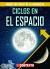 Ciclos En El Espacio (Cycles in Space)