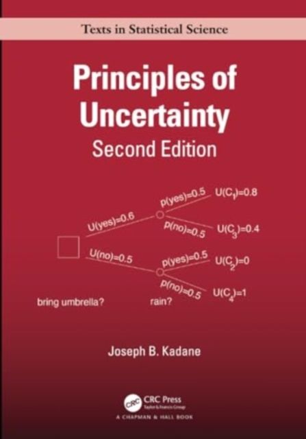 Principles of uncertainty