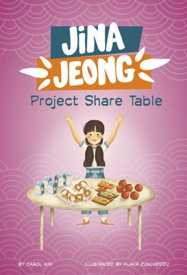 Project Share Table