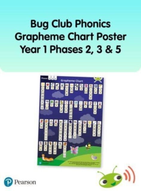 Bug club phonics grapheme year 1 poster