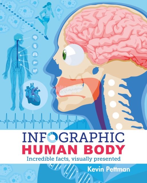 Infographic human body