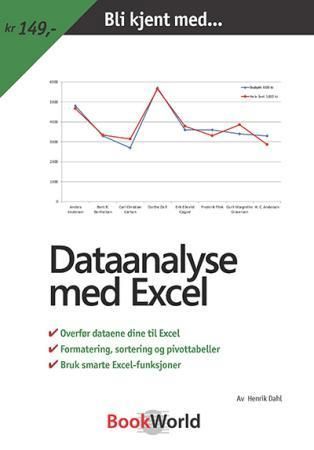 Dataanalyse med Excel