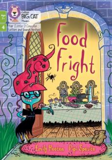 Food fright