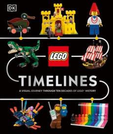 Lego timelines