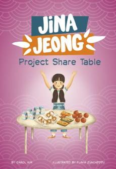 Project Share Table