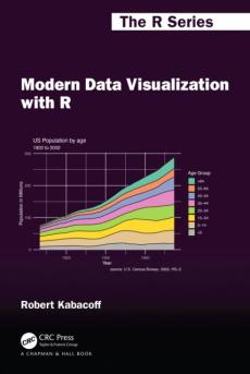 Modern data visualization with r