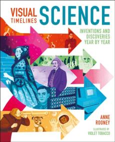 Visual timelines: science