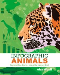 Infographic animals