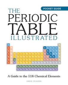 Periodic table illustrated