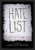 Hate list