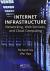 Internet infrastructure