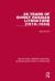 25 years of soviet russian literature (1918-1943)