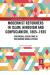 Modernist reformers in islam, hinduism and confucianism, 1865-1935