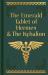 Emerald tablet of hermes & the kybalion