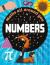 Maths all around you: numbers